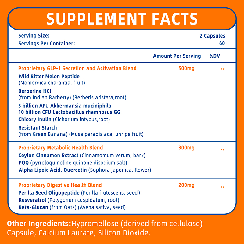GLP-1 Supplement - Bevordert h - Bitters Bottle Set recensie en prijs