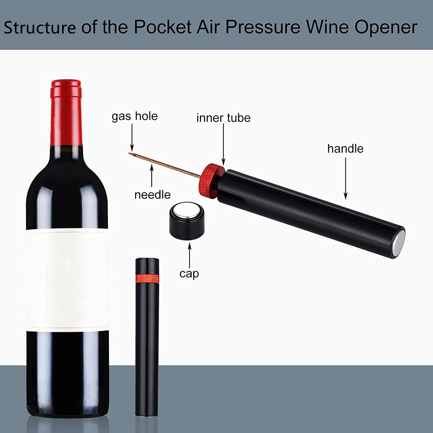 Draagbare wijnflesopener, luch - Wine Preservation Pump recensie en prijs