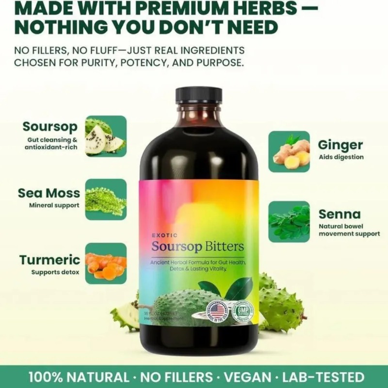 Zuurzak Bitterdrank Vloeibaar  - Bitters Bottle Set recensie en prijs