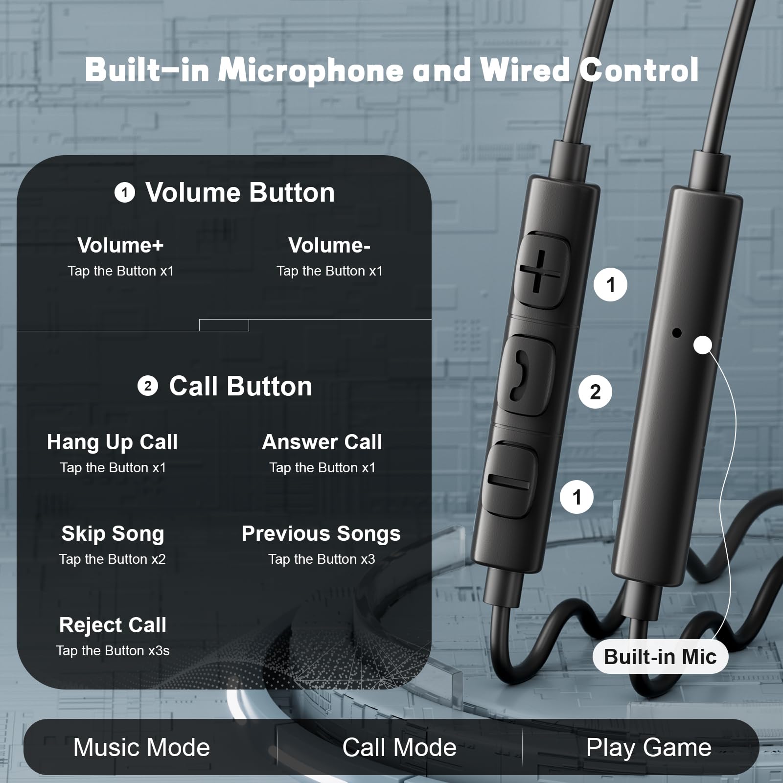 Type C Bedrade hoofdtelefoon 3 - Home Bar Iphone recensie en prijs