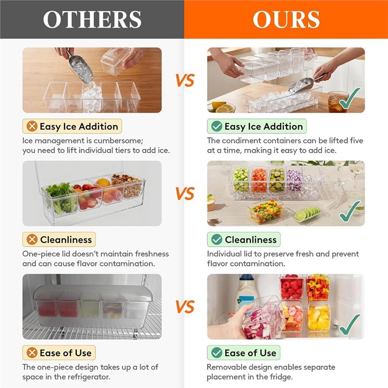 ABGH-For Party For Bar Supplie - Garnish Tray Set recensie en prijs