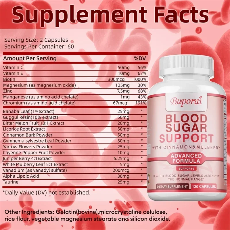 Bloedsuikersupplement - Bevat  - Bitters Bottle Set recensie en prijs